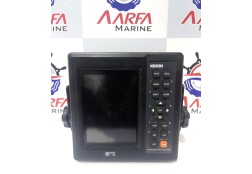 Service Image